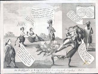 Direct scan of object
