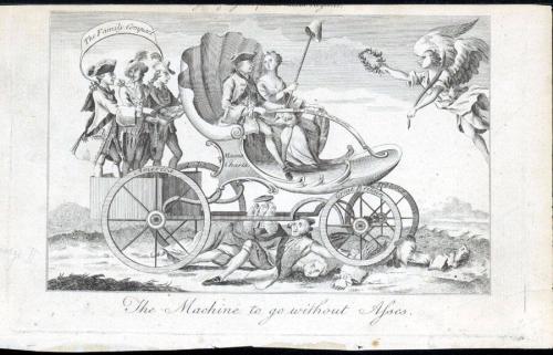Direct scan of object
