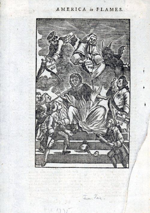 Direct scan of object

