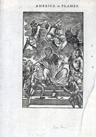 Direct scan of object
