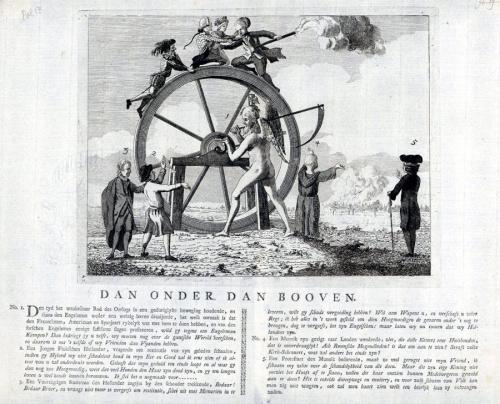 Direct scan of object
