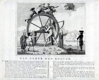 Direct scan of object
