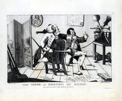 Direct scan of object
