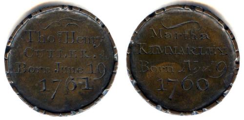 Direct scan of object
