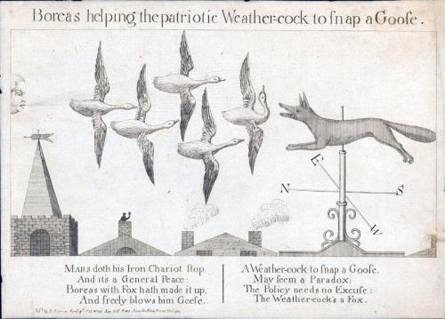 Direct scan of object

