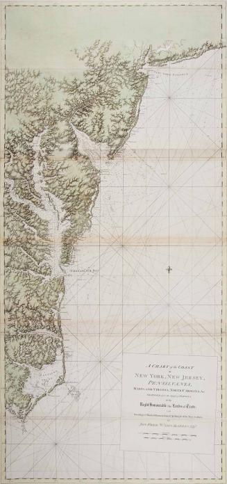 A Chart of the Coast of New York, New Jersey; Pennsilvania, Maryland, Virginia, North Carolina, &c.