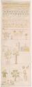 Sampler 1971-1476