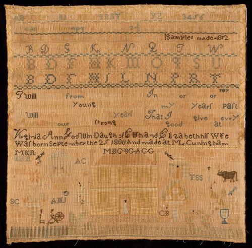 Sampler 2001-808