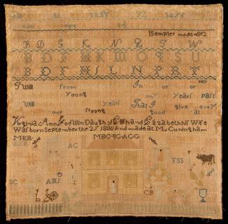 Sampler 2001-808