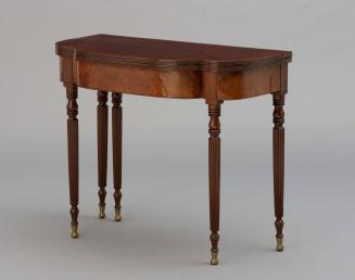 Table 2019-85