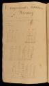 2002-22,1, Book