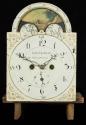 1990-288, Clock