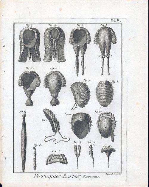 Direct scan of object
