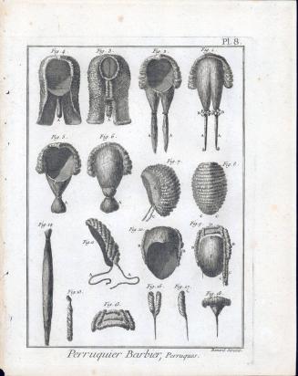 Direct scan of object
