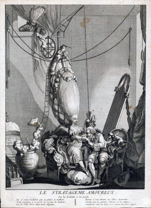 Direct scan of object
