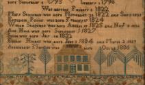 1958.605.1, Sampler