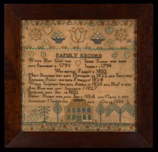 1958.605.1, Sampler