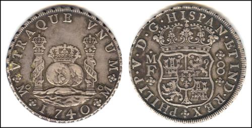 Direct scan of object
