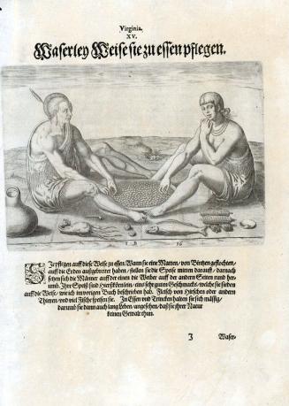 Direct scan of object
