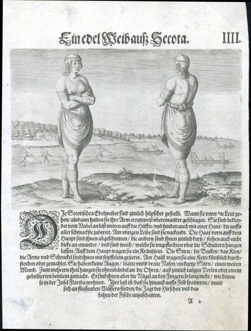 Direct scan of object

