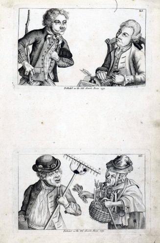 Direct scan of object
